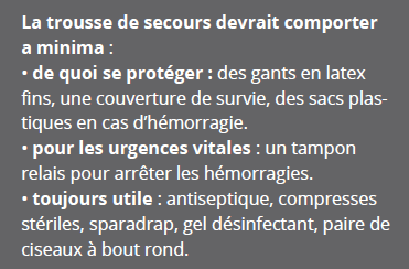 Trousse de secours 