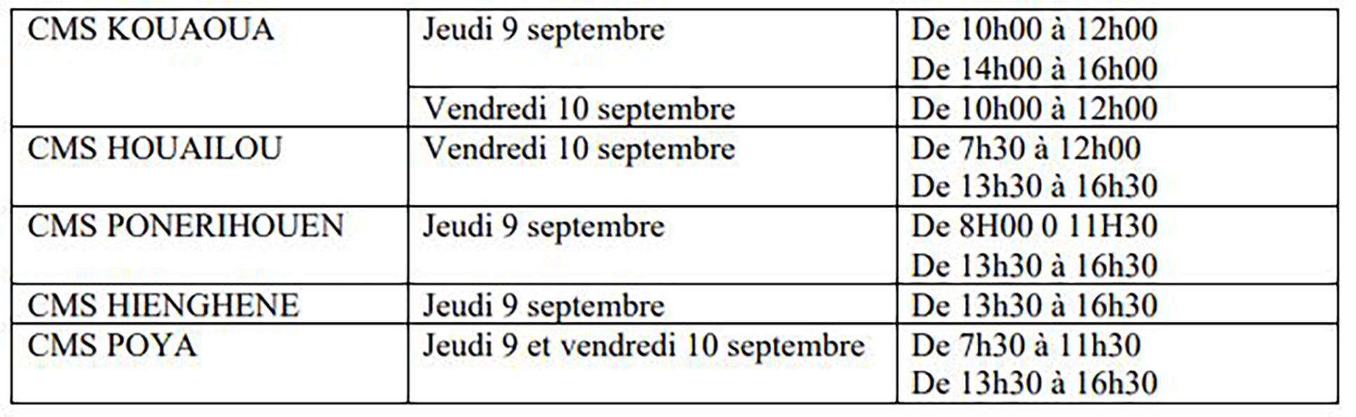 planning PNORD au 9 septembre