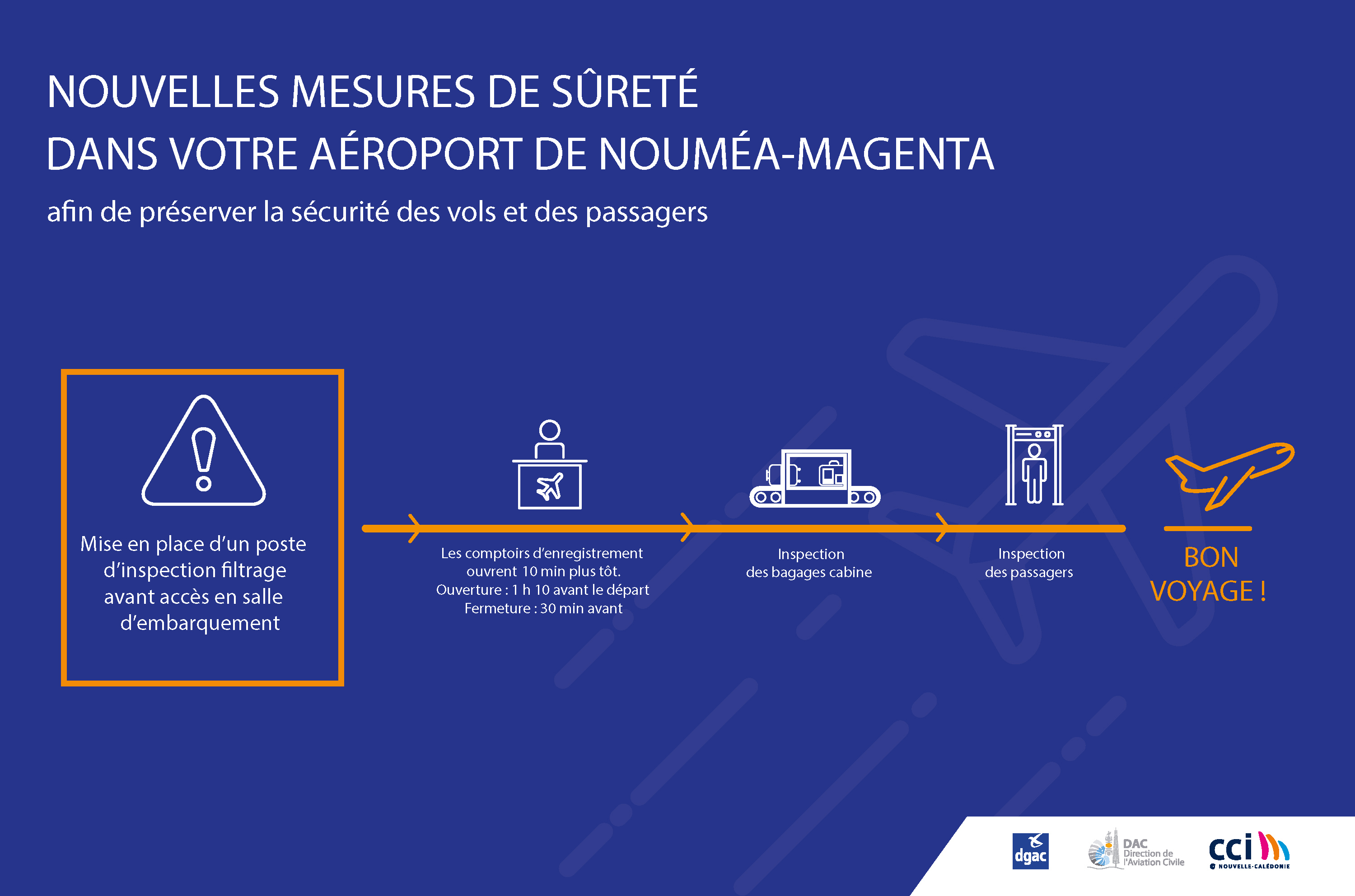 Déploiement mesures de sûreté à Magenta