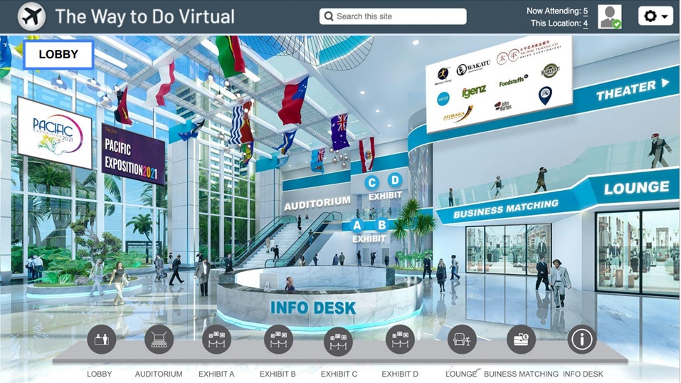 plateforme virtuelle PE2021