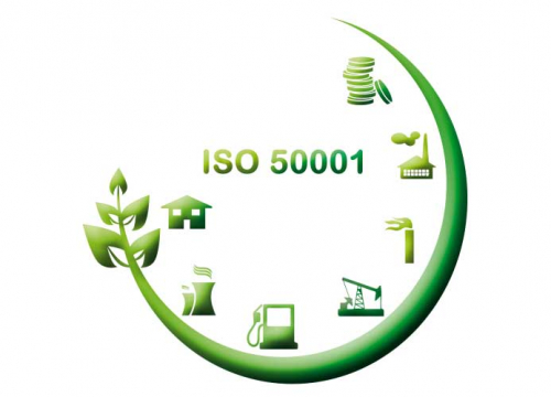 iso-50001