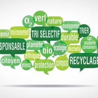 développement durable nuage de mots