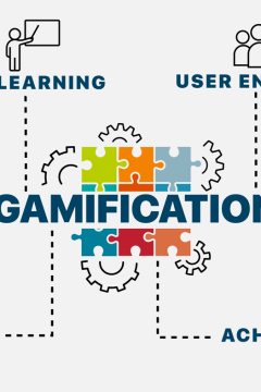 la gamification