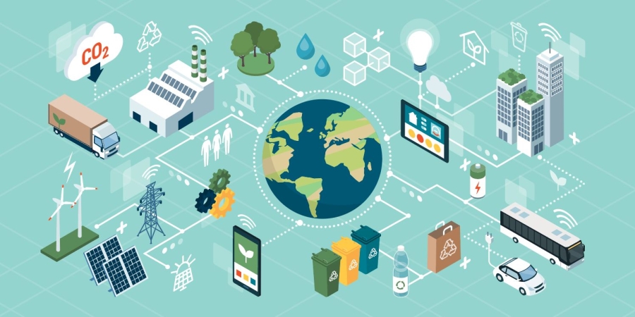 visuel réchauffement climatique et entreprises